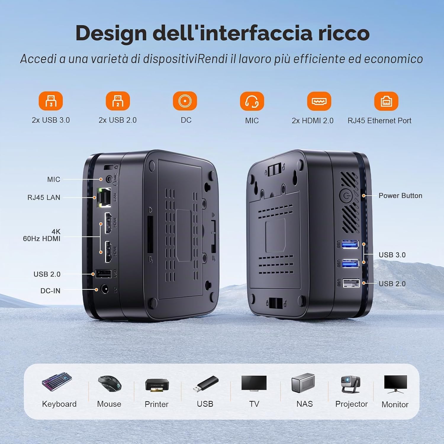 NiPoGi AK1PLUS Mini PC port layout diagram