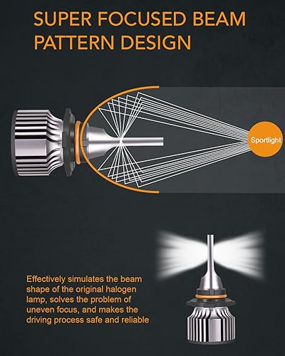Miniatura 7 de NSDXCT Bombillas LED para faros delanteros Honda Odyssey (2005-2010) 9005HB3 de haz alto+bombillas LED de haz bajo 9006HB4+combo de luz antiniebla