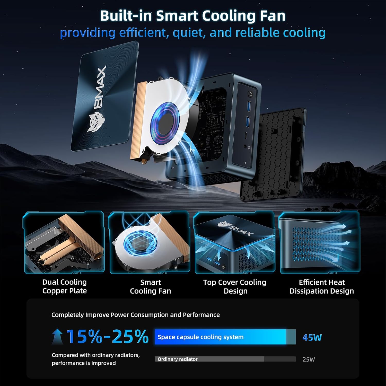 Bmax B9 Plus Mini PC with WiFi 6 and Bluetooth 5.2 icons