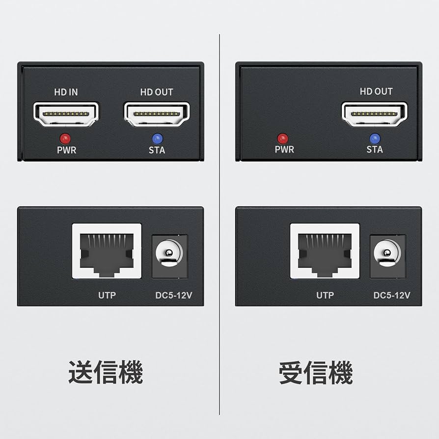 Amazon | 1080P@60Hz HDMI エクステンダー Lan IP/TCPローカル