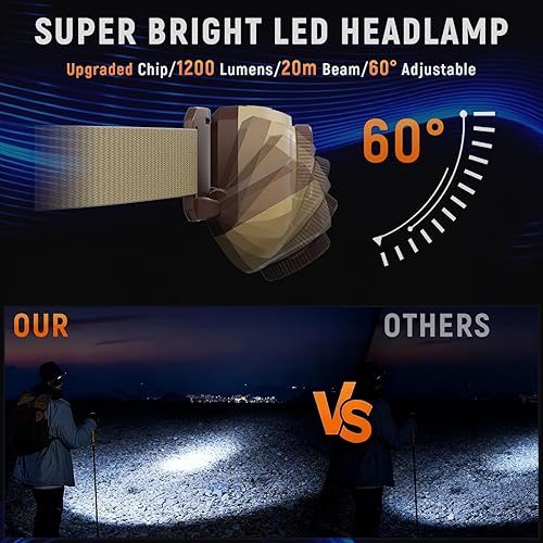 Miniatura 3 de Linterna frontal recargable mejorada, linterna ultra brillante con luz blanca y roja, luces de cabeza con sensor de movimiento para la frente,