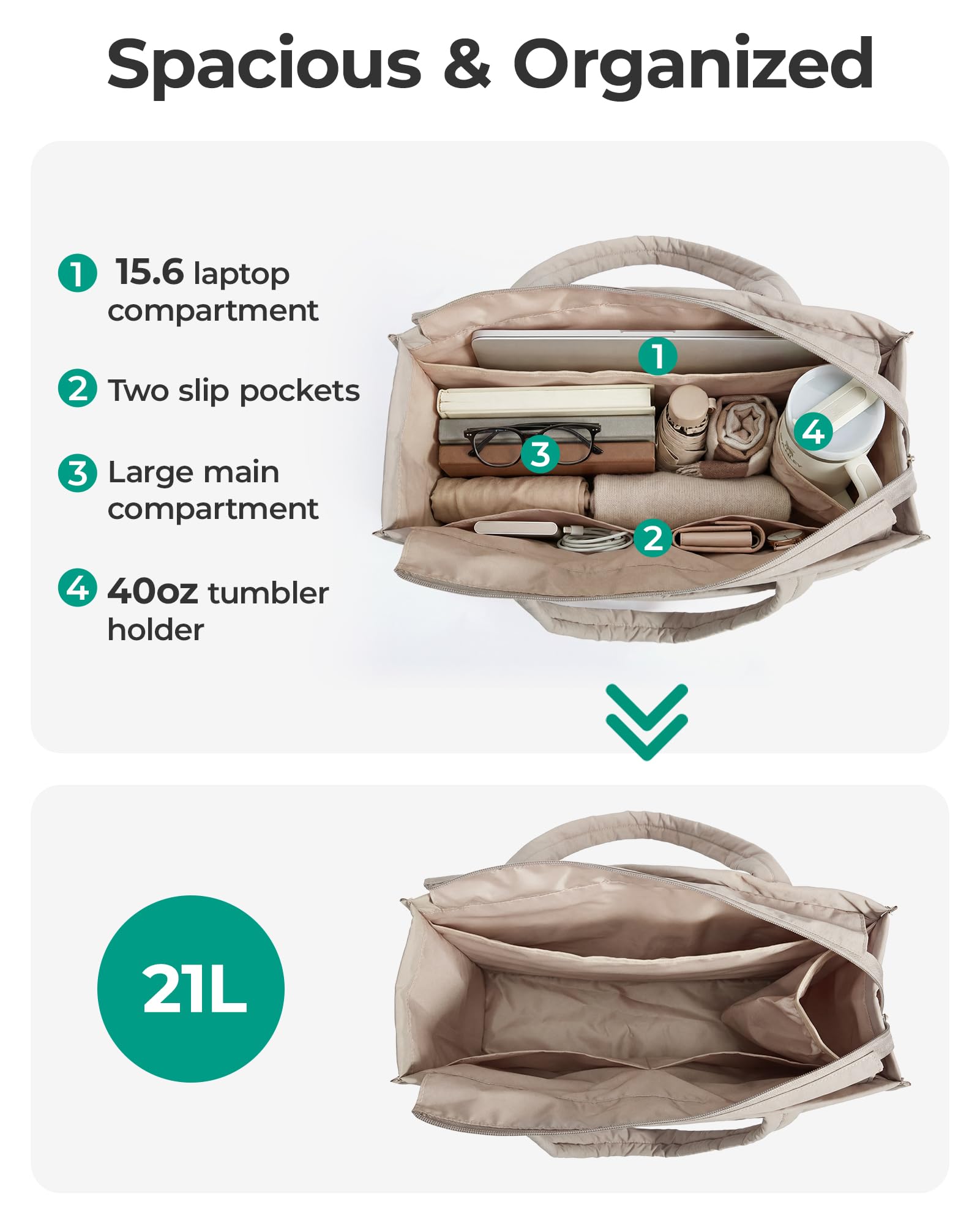 BAGSMART Tote Bag for Women, 2Pc Puffer Tote Bag Set with Zipper, Quilted Large Work Teacher Bag for Travel - 4