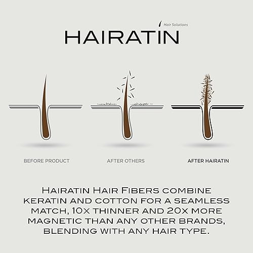 Miniatura 4 de HAIRATIN - Fibras de construcción para cabello adelgazante, castaño medio, 28G  Logra resultados más completos y de aspecto natural, oculta