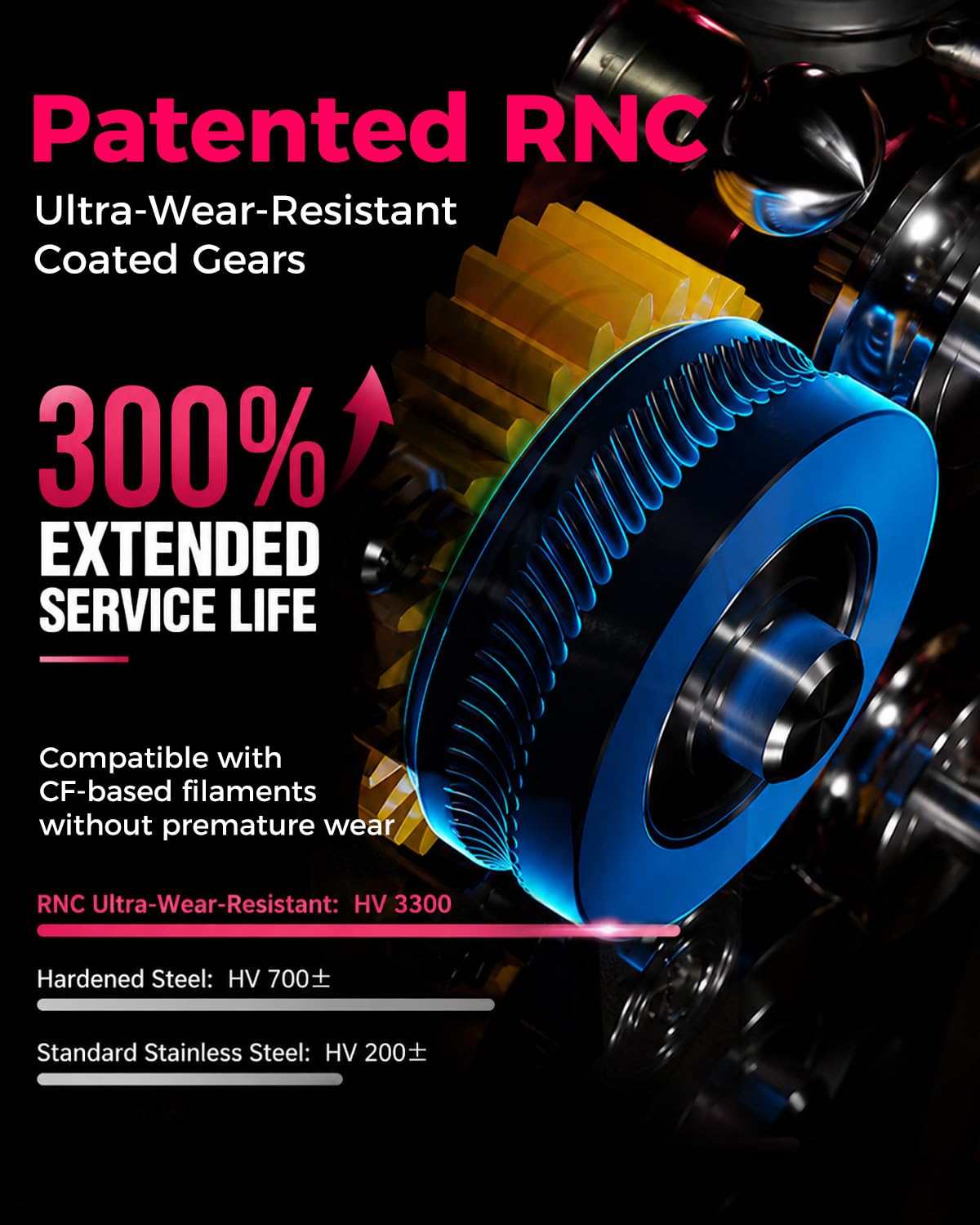 Creality Official DXC2 Extrusor, kit de Actualización para Extrusores K2 Plus/K2/K2 Pro, Innovador Diseño de Doble Engranaje y Estructura de Cierre Magnético, Accesorios de Extrusión para Serie K2