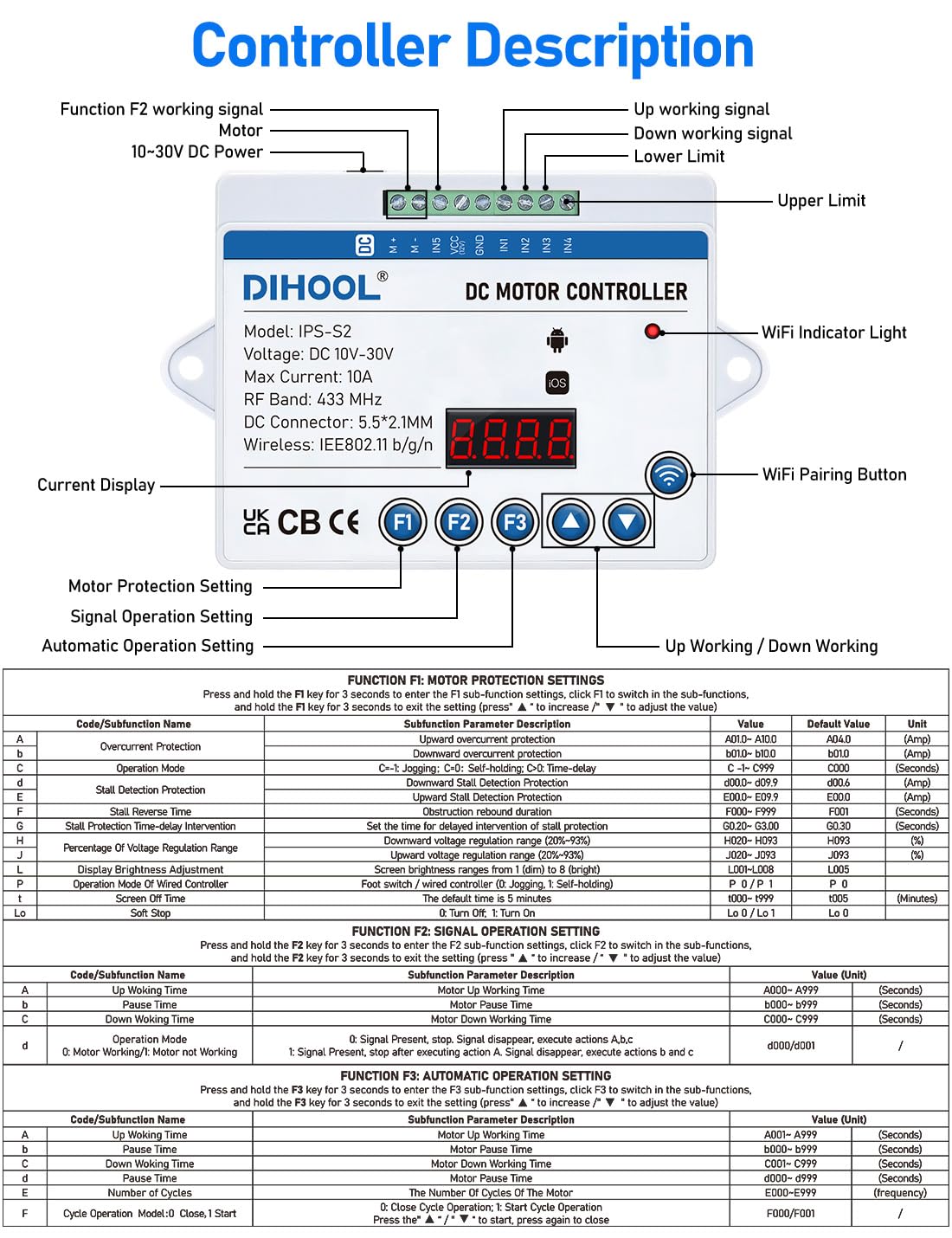 DIHOOL Elettrico Tavolo Sollevatore a Cerniera 200KG Tavolo Sollevatore Laboratorio Auto Officina Altezza Regolabile 195-680MM Alimentazione AC 100-240V e DC 24-30V