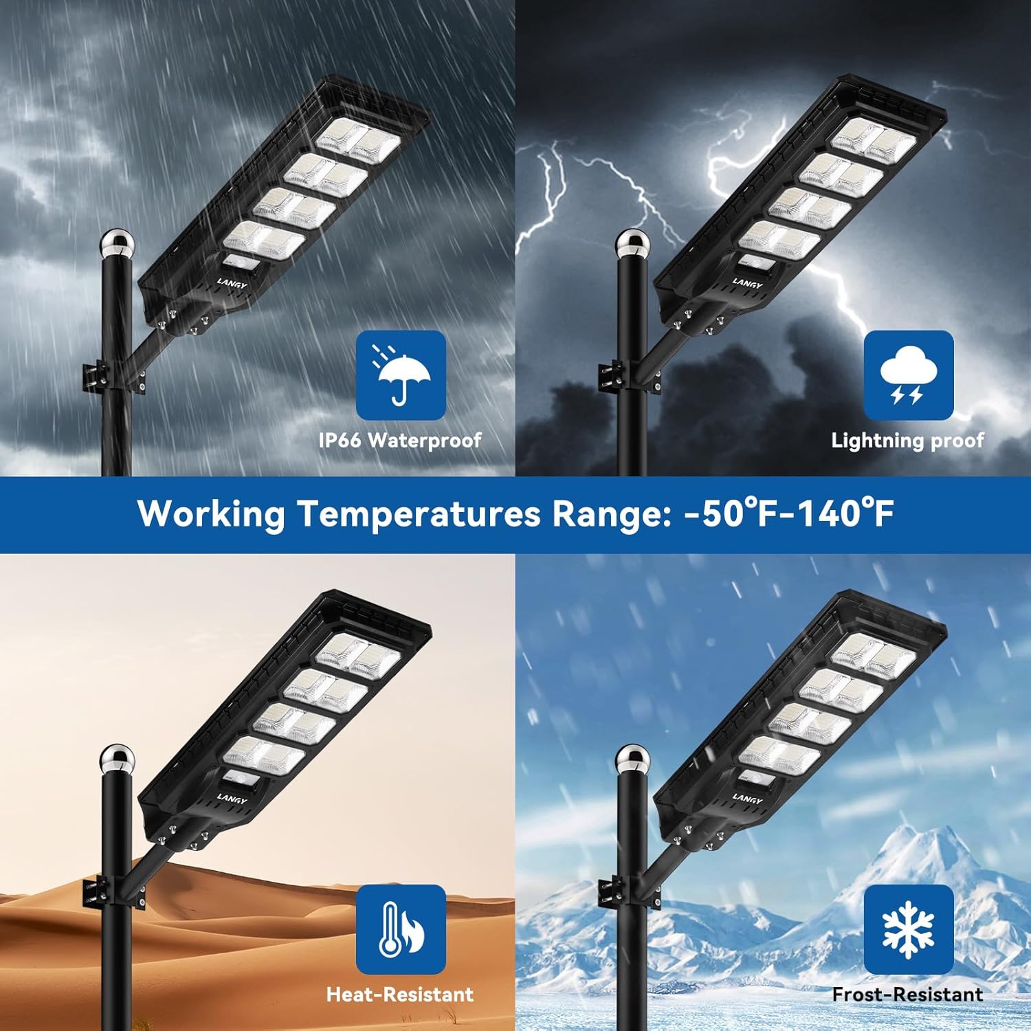 LANGY 2PACK Solar Street Lights Outdoor Lamp 200000 lumens with Remote Control,Dusk to Dawn Motion Sensor,IP65 Waterproof Solar Powered Outdoor Lamp for Parking Lots,Yard,Barn Basketball Court