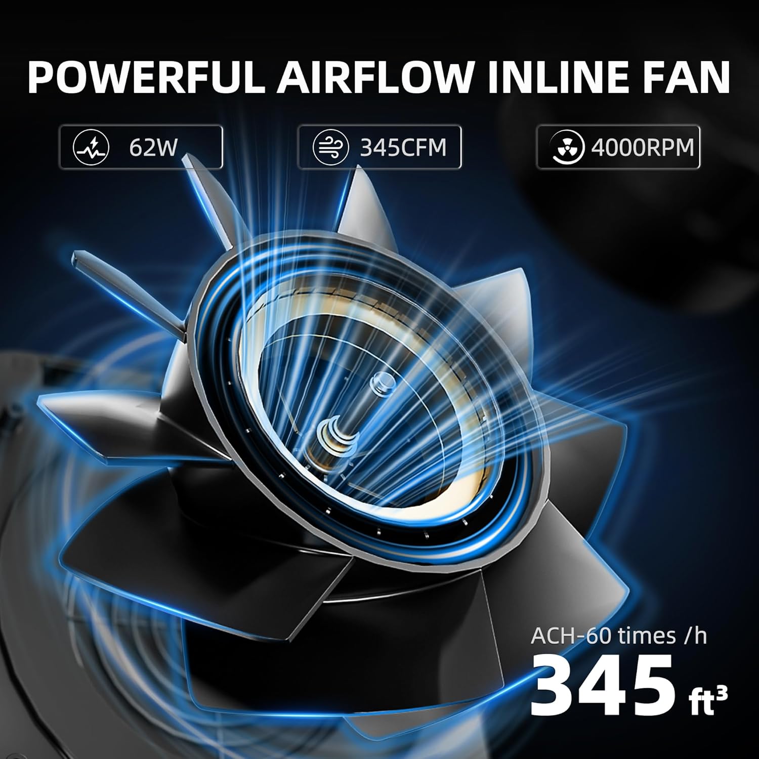 Spider Farmer 6 inch inline fan with Carbon Filter, 2 in 1 Ventilation System, App Control, Duct Fan with with GGS Temperature Humidity Controller, Air Filtration Kit for Grow Tent, Greenhouse