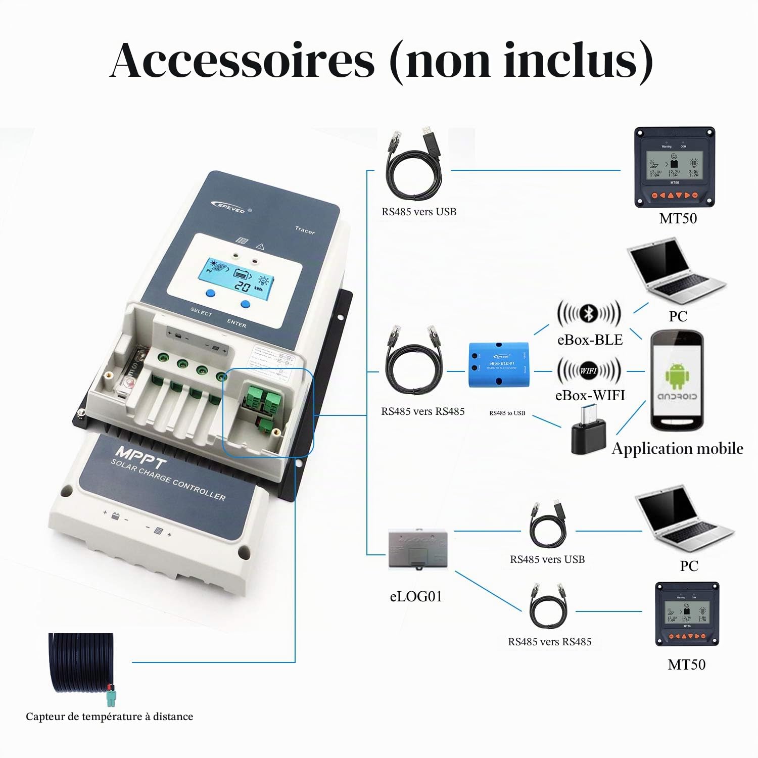 EPEVER® 80A Contrôleur de charge solaire MPPT série AN avec régulateur solaire de mise à la masse négative 12V/24V/36v/48v Auto Max 150V 4000W adapté pour batterie encastrée au gel AGM au plomb-acide