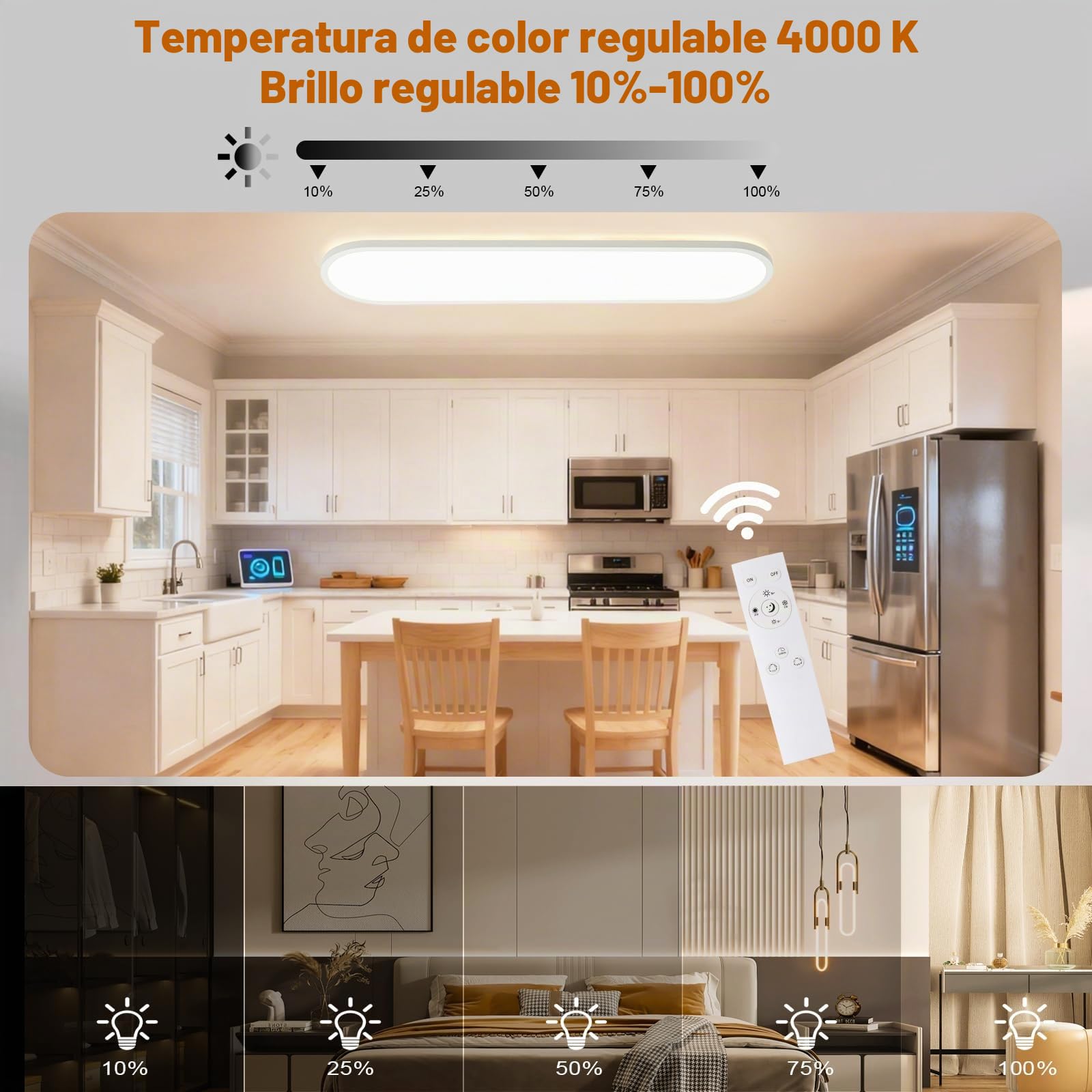 LEZOE Lámpara de techo LED RGB regulable con mando a distancia, 36W 4500LM 4000K RGB, panel de luz regulable para cocina, salón, dormitorio y habitación infantil 80x20x2.9cm Oficina Ovalada