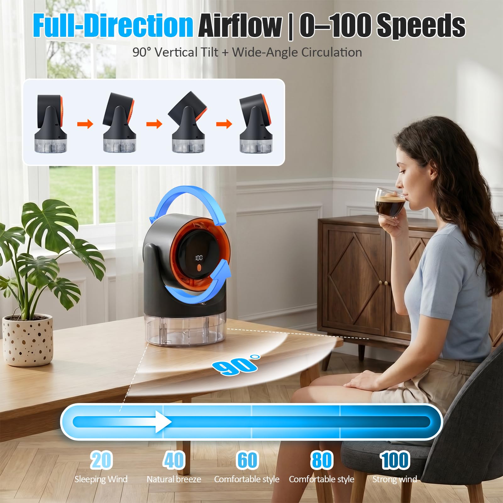 Ventilatore da Tavolo e Umidificatore 2 in 1, Ventilatore da Tavolo Silenzioso con Serbatoio Dell'acqua da 450 ml, Ventilatore Umidificatore da Tavolo Ricaricabile,Regolabile a 90°, 3/6/9H Timer