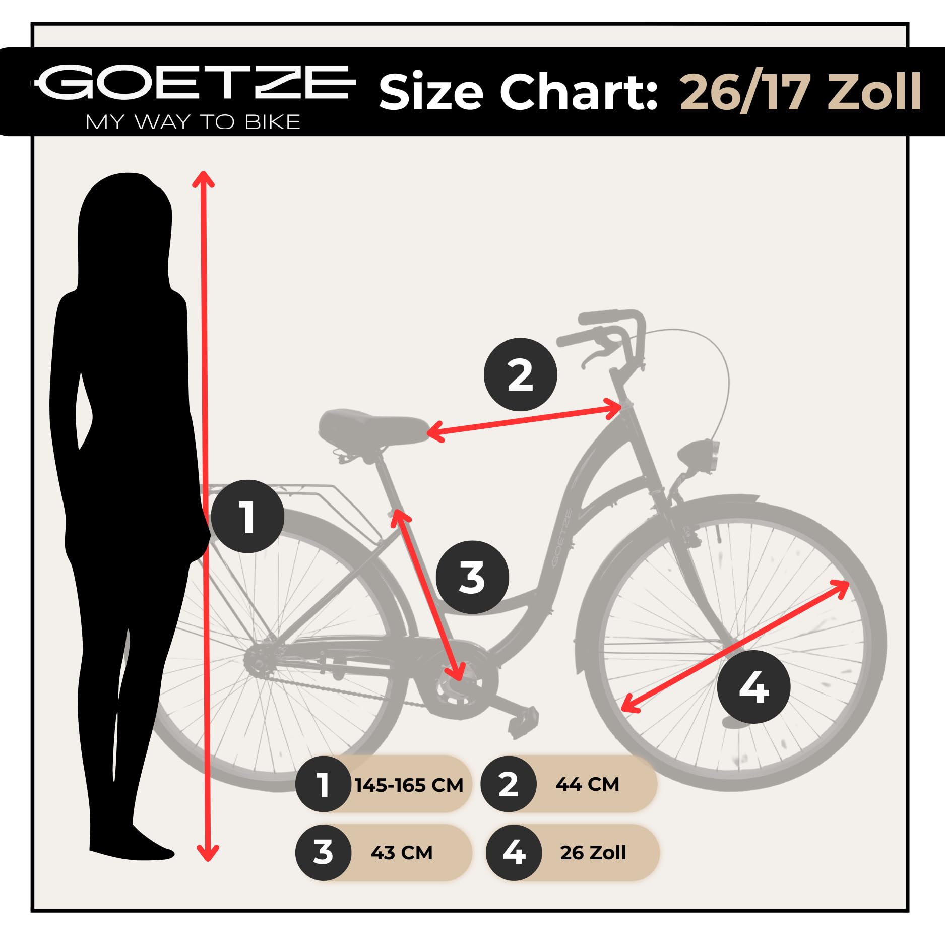 Goetze Mood 26 Zoll Jugendfahrrad, 17 Zoll Tiefeinsteiger Stahlrahmen, 6-Gang Kettenschaltung, doppelte V-Bremsen, LED-Beleuchtung, Rattankorb, Komfortsattel, mit Seitenständer & Klingel