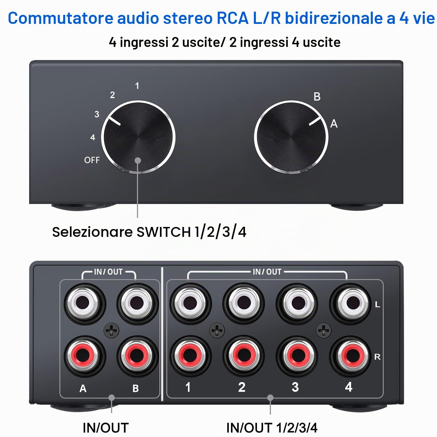 XMSJSIY Commutatore audio stereo bidirezionale L/R RCA a 4 vie, 2 in 4 uscite o 4 in 2 uscite, interruttore audio RCA L/R canale audio splitter audio selettore audio scatola interruttore per DVD