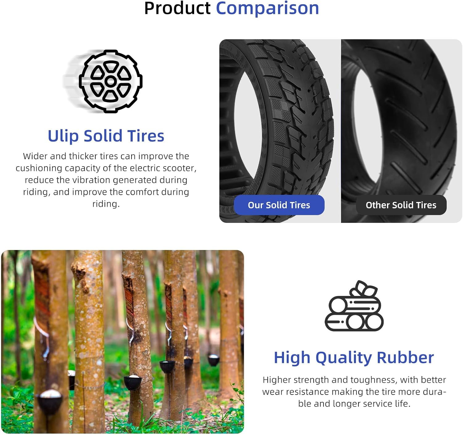 ulip 8.5x2.5 Solid Tire Front and Rear Wheels Replacement for Dualtron Mini & Speedway Leger (Pro) scooters 8.5 * 3 8 1/2 x2.5 off-road solid tire Scooter accessories