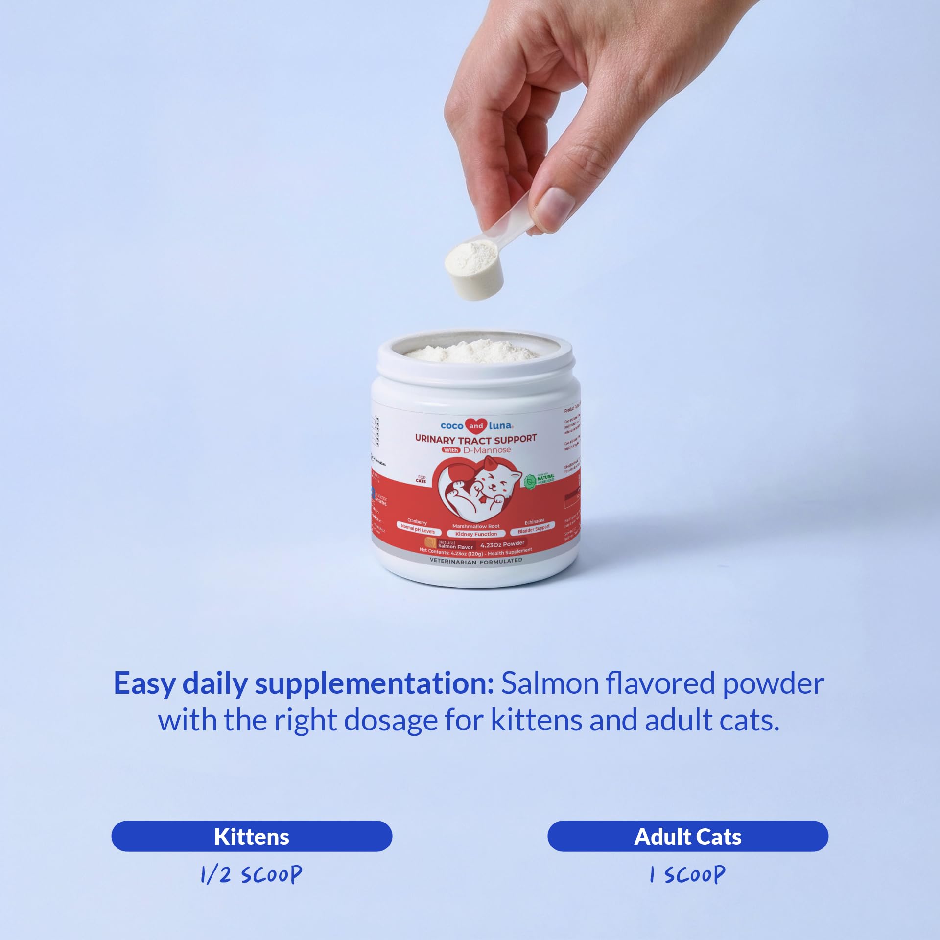 Cranberry for Cats - Urinary Tract Support, Bladder Health, Dog UTI, Bladder Stones, Incontinence Support (Powder for Cats)