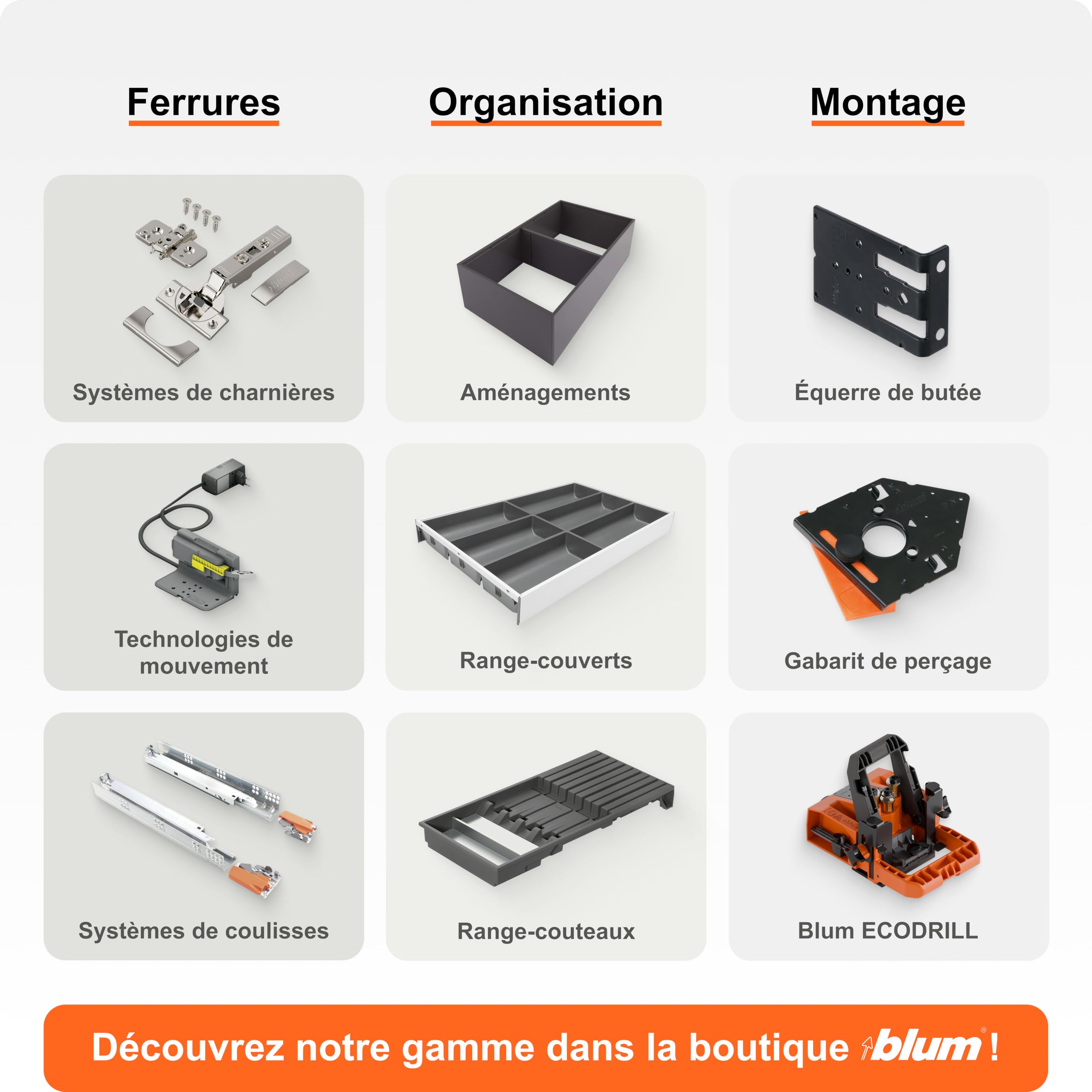 blum SERVO-DRIVE uno set I ouverture par pression Push-to-Open pour cuisines sans poignée I compatible LÉGRABOX, TANDEMBOX et MOVENTO I ouverture motorisée I ouverture électrique silencieuse