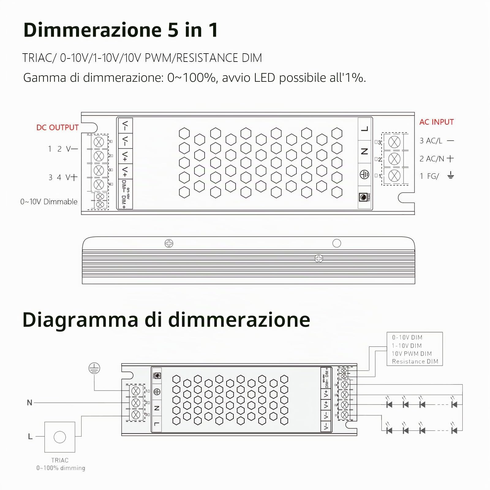 BENLUN Alimentatore LED 24V 8,5A 200W, Trasformatore Dimmerabile IP20, CA 220V a CC 24V Power Supply a Tensione Costante per Striscia LED