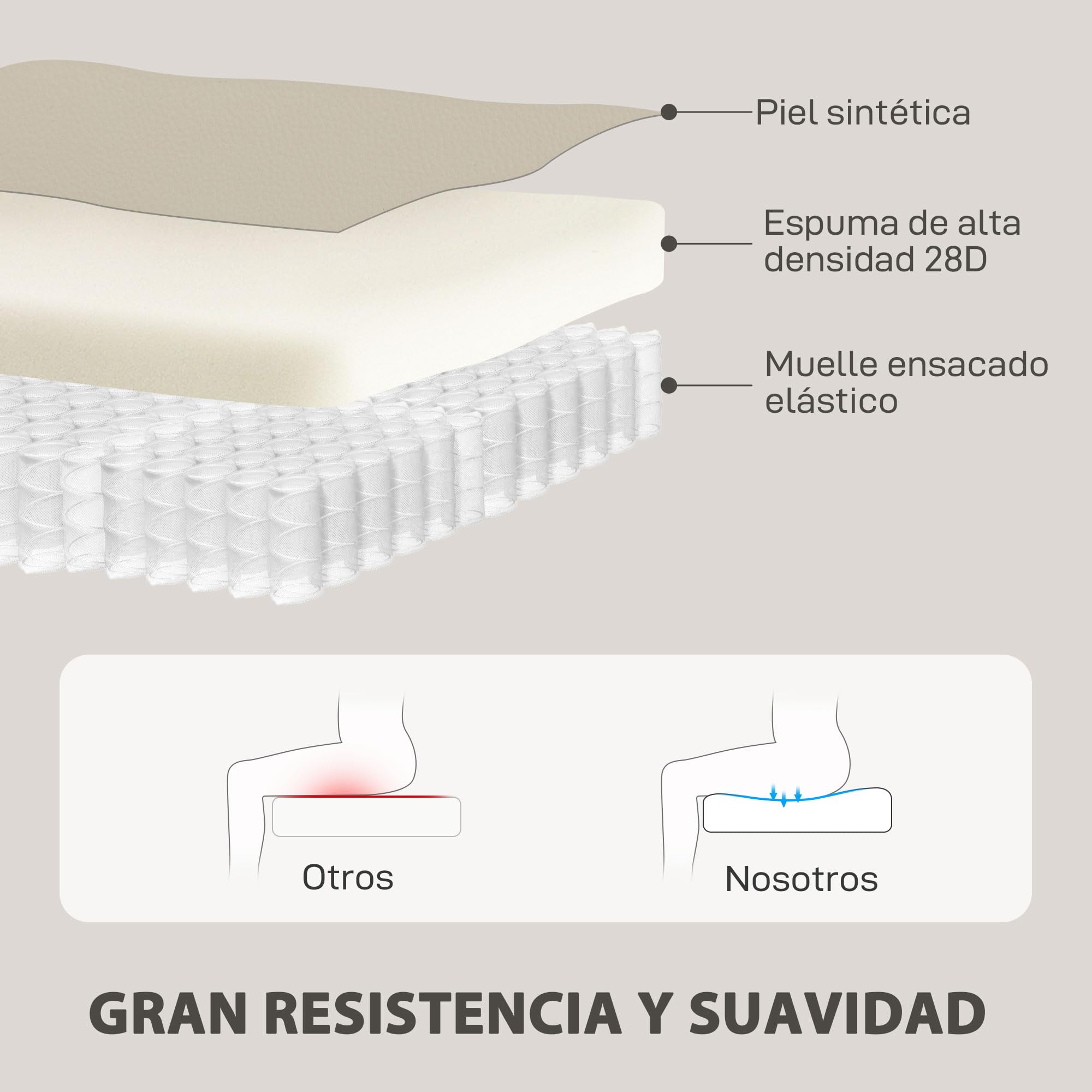 HOMCOM Sillón Relax Reclinable Manual 3 en 1 Giratorio Balancín Crema | Tapizado en PU, Reposapiés, Asiento Amplio, Acolchado Grueso, Butaca Reclinable Hasta 135º