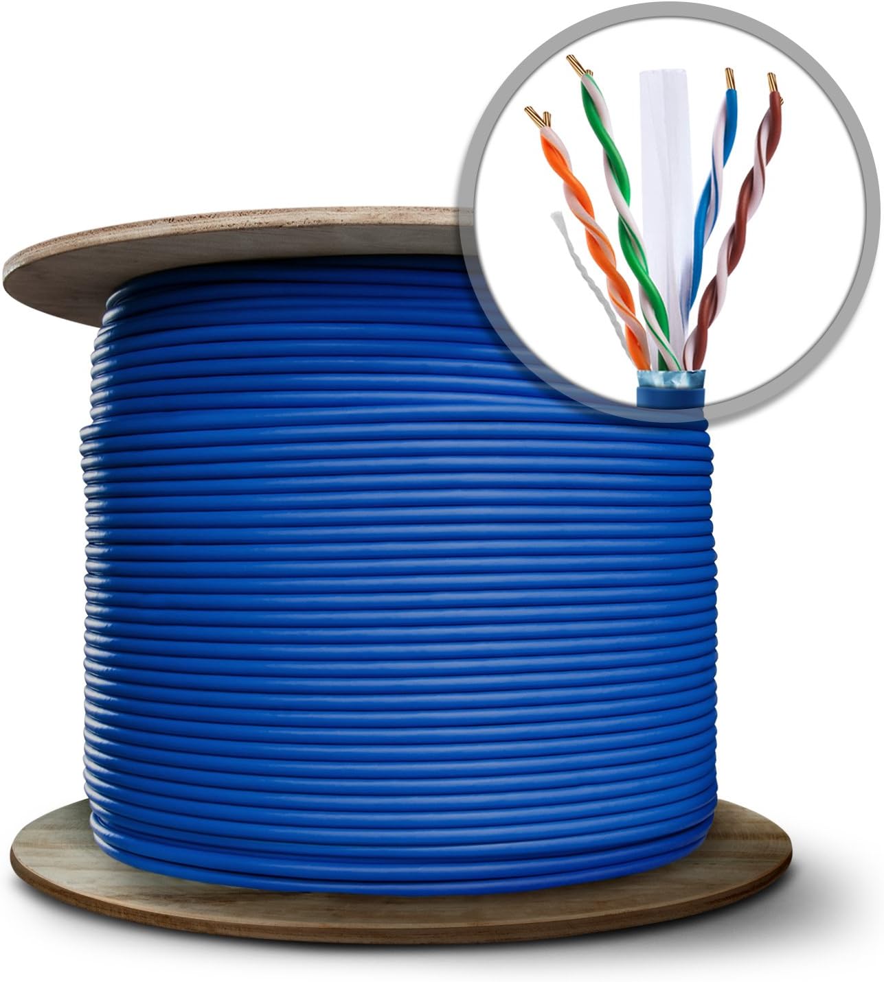 GearIT 1000 Feet Bulk Cat6 STP Cable Stranded