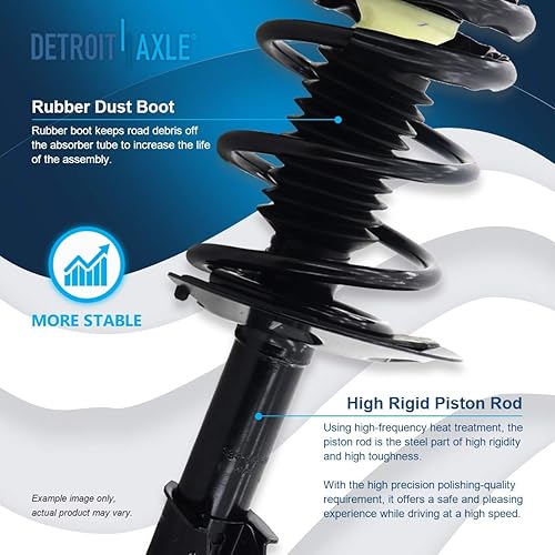 Miniatura 11 de Detroit Axle - Puntal delantero para Hyundai Sonata 2012-2014 2012-2015 Kia Optima, puntal lateral izquierdo con montaje de resorte helicoidal 2013