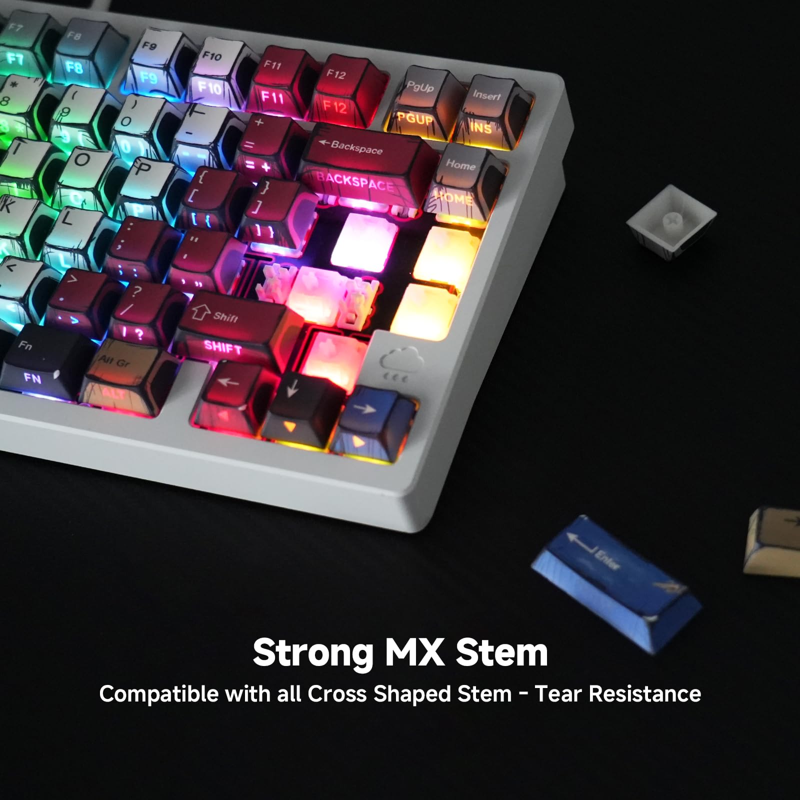 Amazon.com: 137 Versatile PBT Keycaps, No Tearing, Never Fade