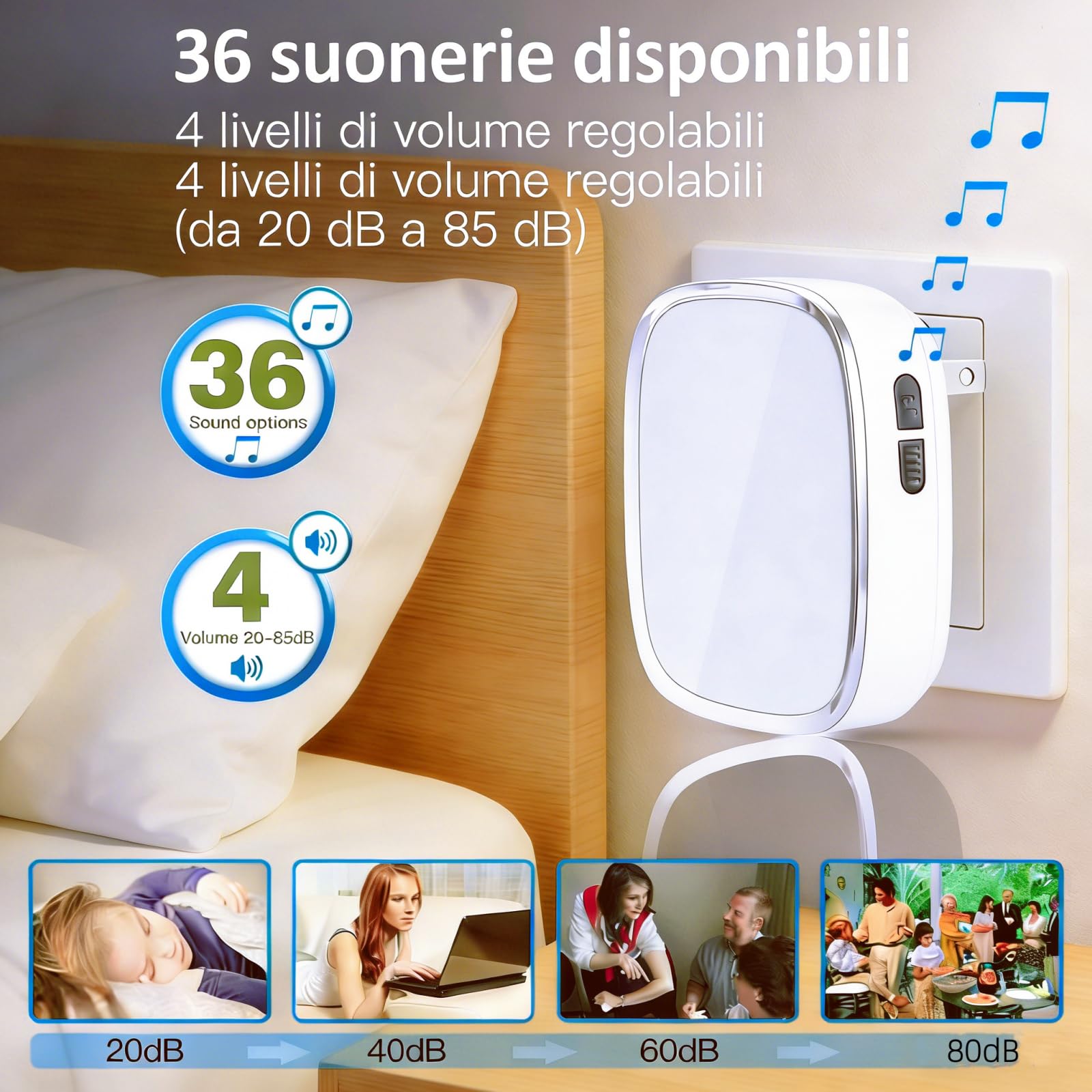 Nydunce Campanello Senza Fili Kit da Esterno Impermeabile IP44-1 Trasmettitore + 2 Ricevitori, Portata 300M, 36 Suonerie, Doppia Copertura per Casa Grande, Ufficio - 5