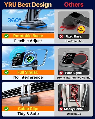 Miniatura 5 de YRU Soporte de teléfono de coche para Magsafe 98 libras de succión más fuerte y magnético mejorado Soporte de teléfono para salpicadero de