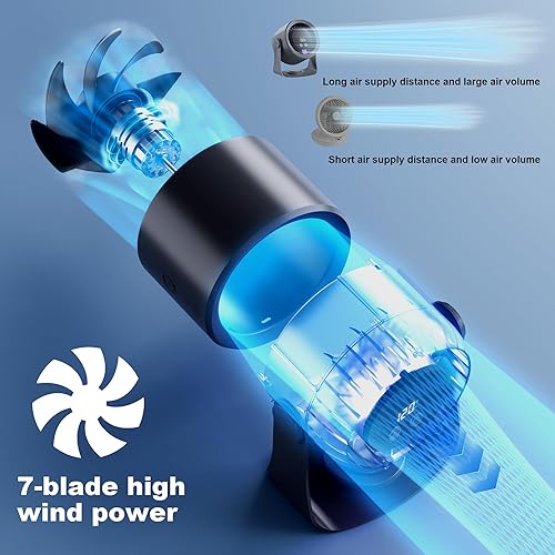 Miniatura 8 de Ventilador de circulación de escritorio, rotación de 360 y 1-120 velocidades, ventiladores pequeños recargables para dormitorio con batería de 4000