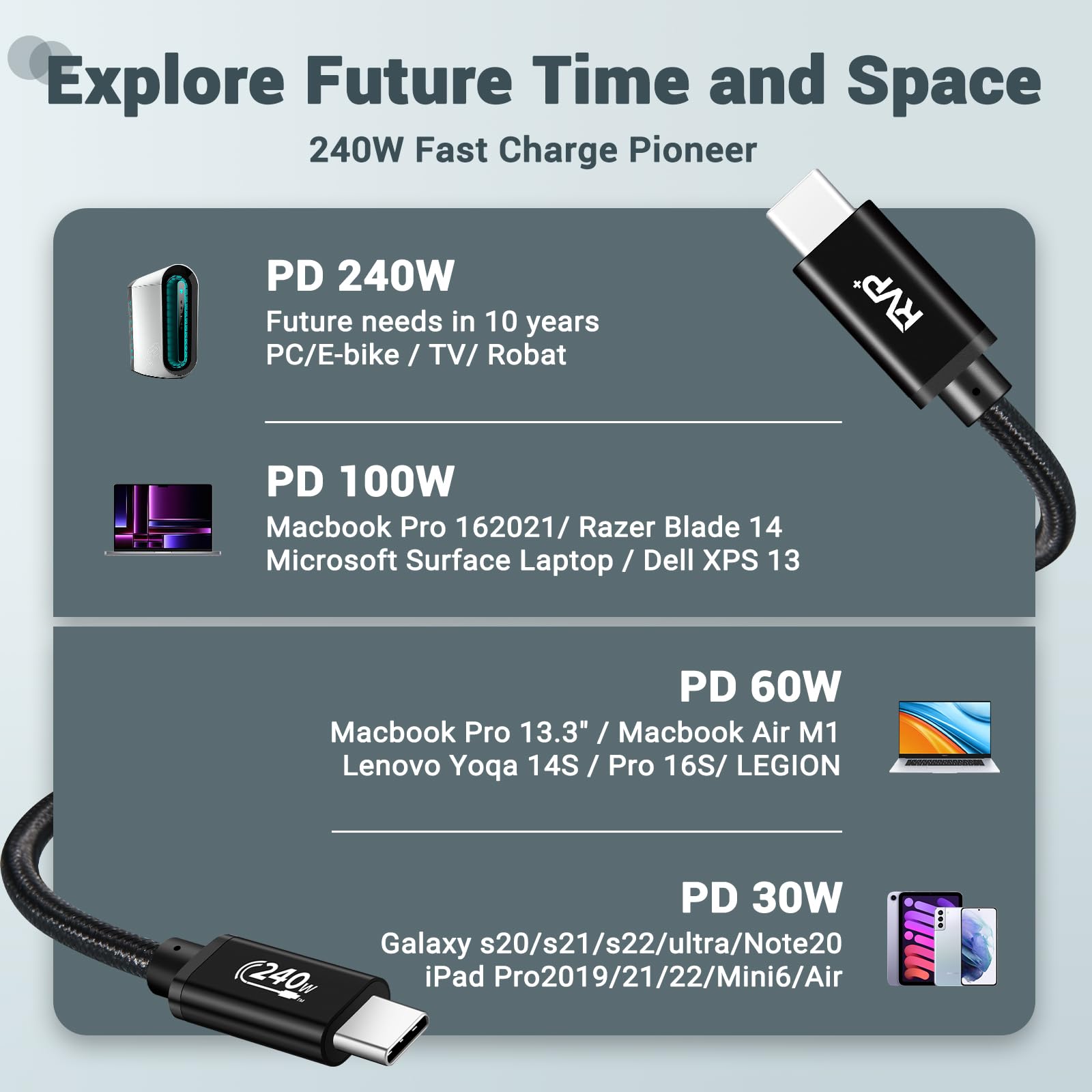 RVP+ Cavo USB 2.0 PD240W (tipo C a tipo C), cavo in nylon intrecciato di tipo C compatibile con iPhone 15/15 Pro/15 Plus/15 Pro Max, MacBook Pro, iPad Pro, Samsung, Pixel ect - Nero - 6 piedi -