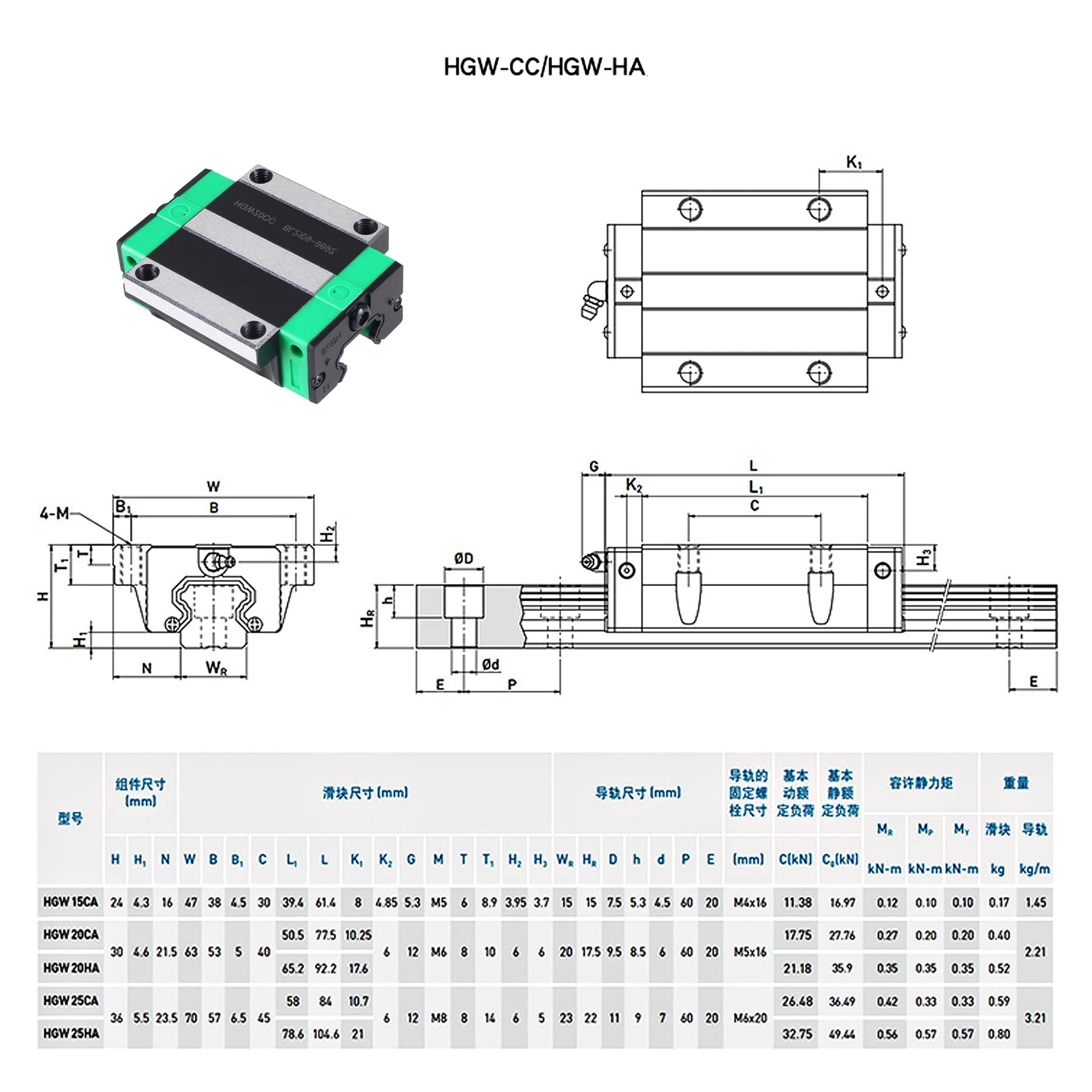 2 piezas de guía lineal HGR20-1000mm + 4 piezas de bloque de deslizamiento HGW20CC de alta precisión, piezas CNC para fresadoras CNC, tornos, impresoras 3D, guía lineal