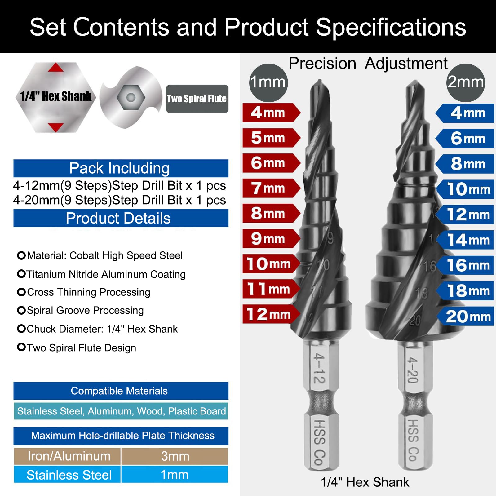 Rarapop Punta per trapano a gradini M35 in cobalto con rivestimento Ultra AlTiN, punta a gradino da 4-12 mm con doppia scanalatura a spirale, codolo esagonale da 1/4" per metallo duro, acciaio