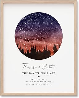 Custom Star Sky Map Print, Sunset Sky Star Chart with Pine Trees, Wedding Gift Anniversary Gift Fist Met Gift Newborn Birthday Gift to Her and Him, Valentine's Day Gift