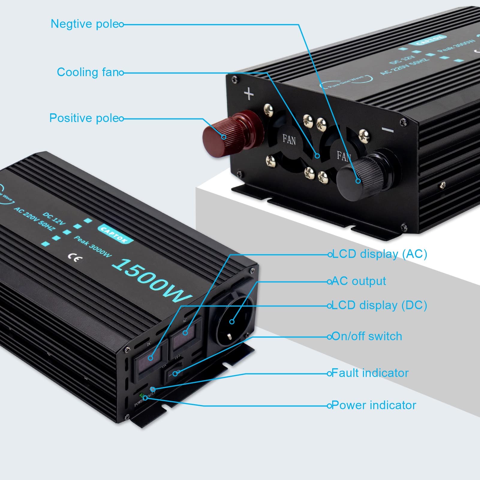Spannungswandler 1500W/3000W Reiner Sinus-Wechselrichter DC 12V auf AC 230V EU-Steckdose Doppel-LCD-Digitalanzeige-Konverter