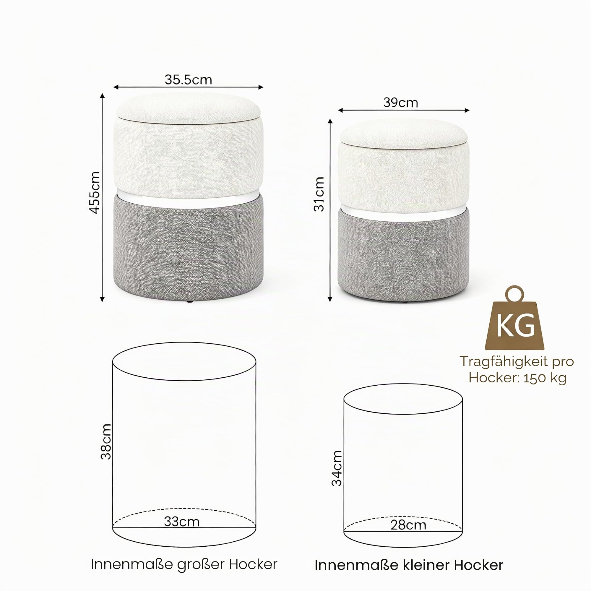 HOMASIS 2er Set Hocker mit Stauraum, Samt Sitzhocker rund, Polsterhocker aus Leinen, gepolsterter Schminkhocker Fußhocker mit abnehmbarem Deckel für Schminktisch, Wohnzimmer, Schlafzimmer (Grau)