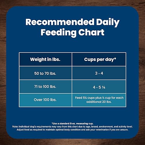 Vista 42 de Blue Buffalo Life Protection Formula - Alimento seco para perros adultos de raza grande, promueve la salud de las articulaciones y los músculos