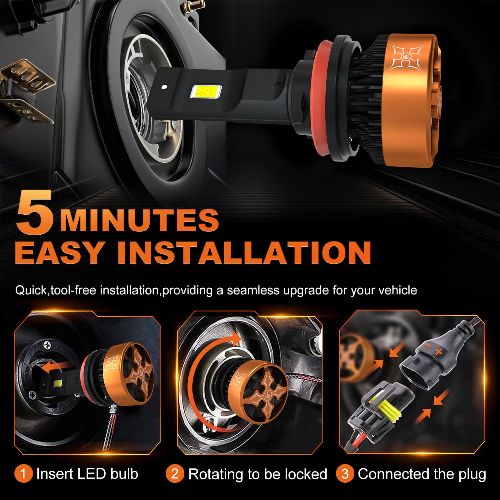 Amazon.com: HIKARI: 9012(HIR2) LED BULBS