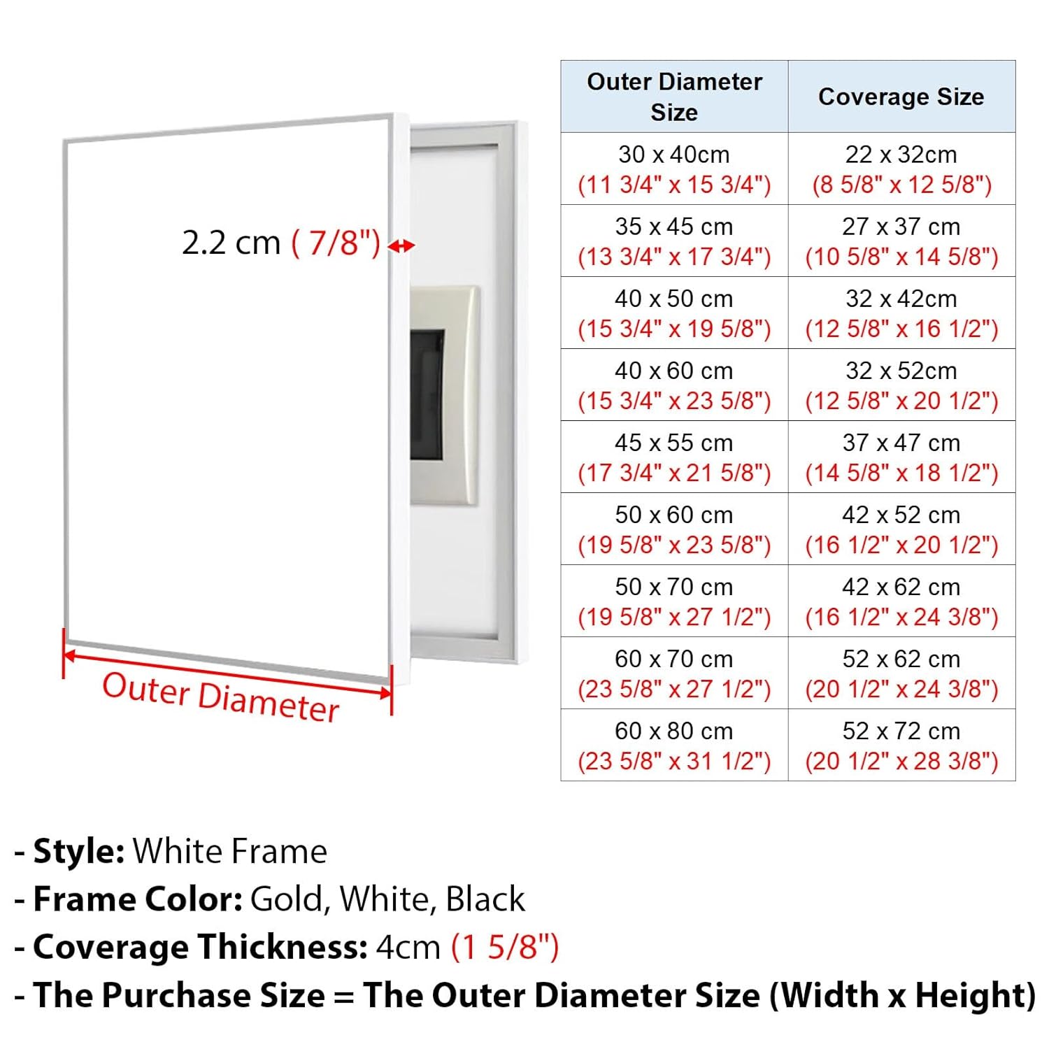Sleek Electric Panel Cover - Solid Color Fuse Box Cabinet 16-30" Hiding Solution for Home Wall Decor, 24x31in (60x80cm) Indoor Distribution Box Protector.