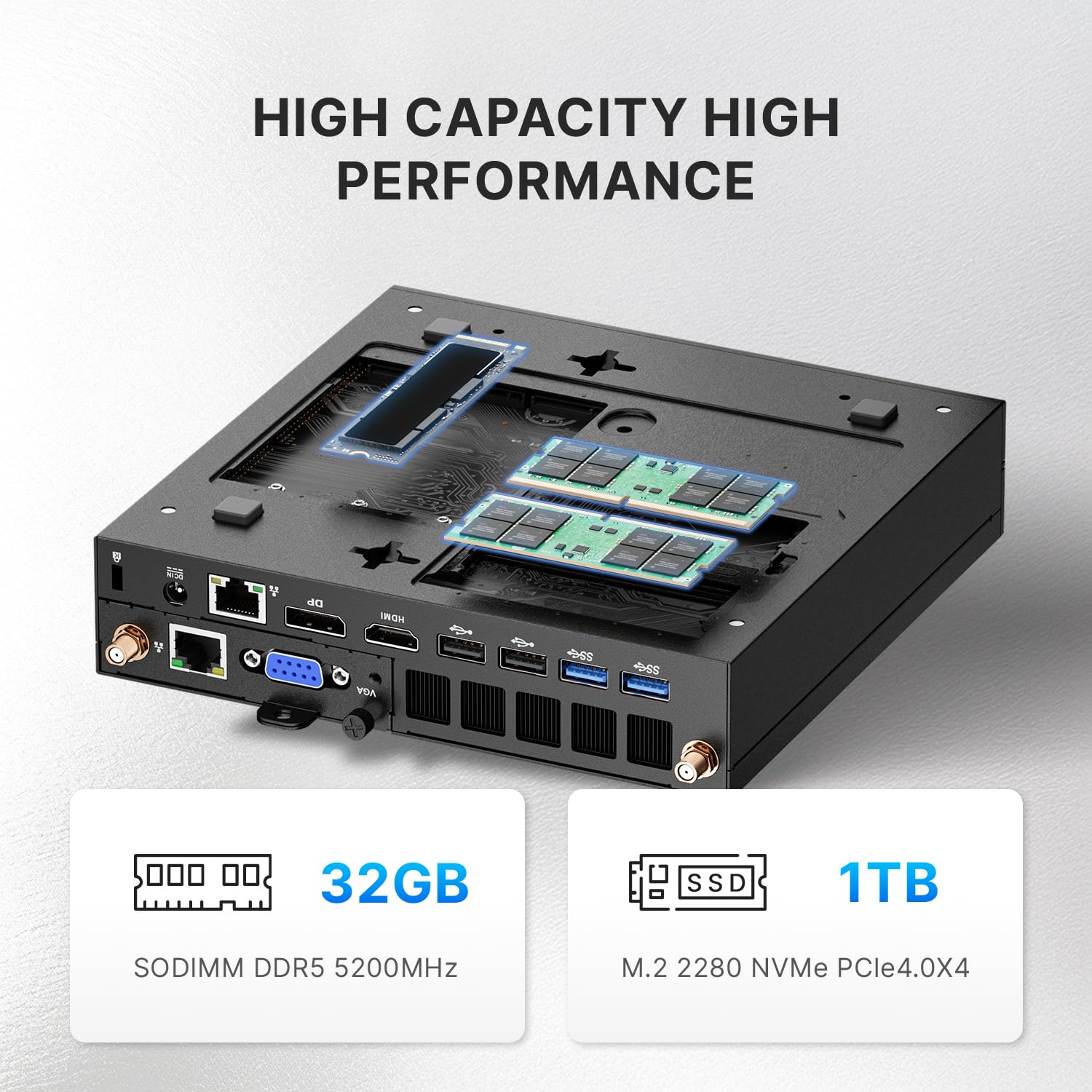 MAGICNUC AG3 Mini PC Casa e Gaming, Core i9-13900HK (fino a 5.4GHz), 32GB RAM DDR5, SSD PCIe da 1TB, Thunderbolt 4, Doppia LAN RJ45, WiFi 6, BT 5.2, Visualizzazione Quadrupla, Mini Computer Desktop