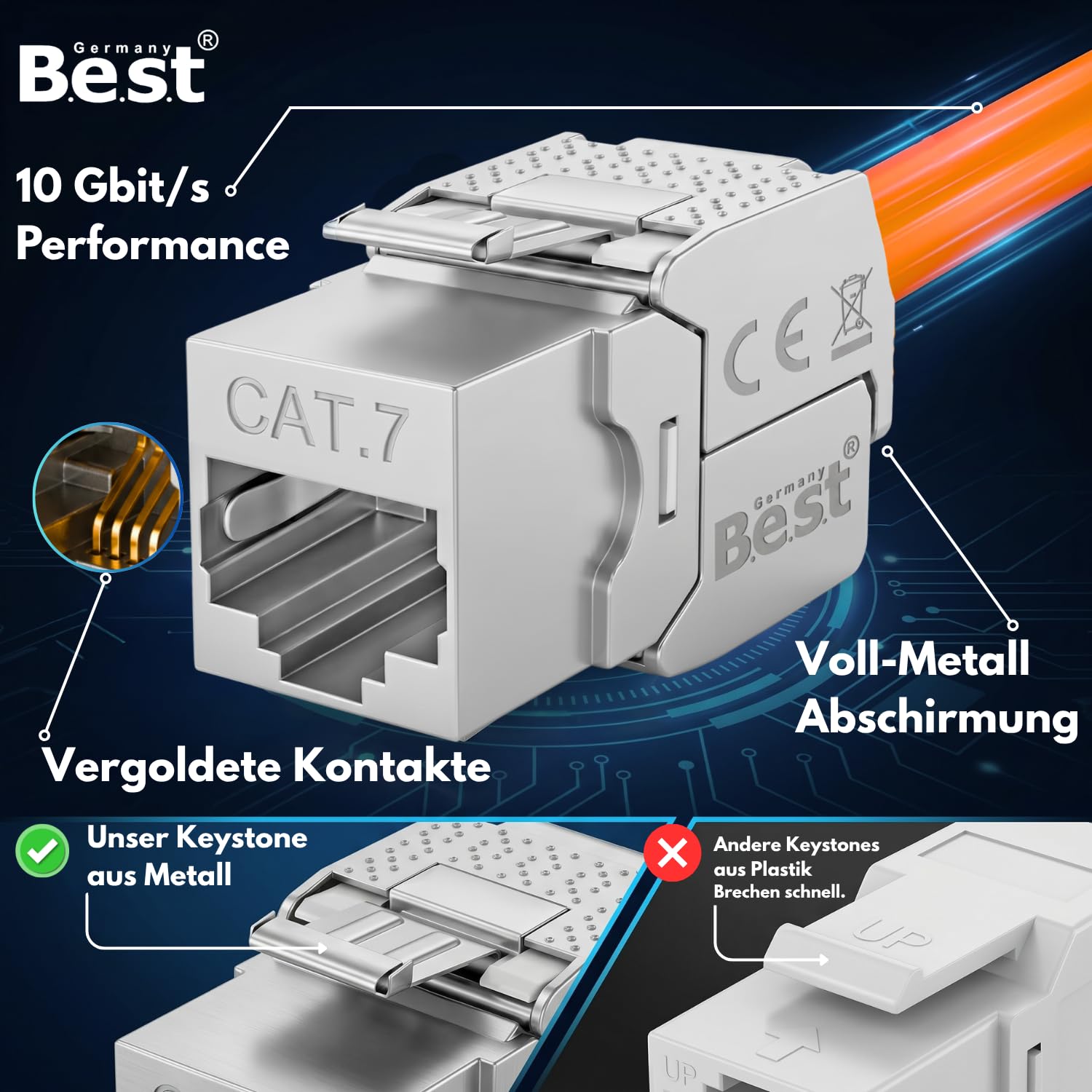 12x CAT 7 Keystone Netzwerkmodul RJ45 – High-Speed Keystone Buchse, werkzeugfreie Montage, 10 Gbit/s, STP geschirmt, vergoldete Kontakte, kompatibel mit AWG 22–26 & Patchpanel/Netzwerkdosen