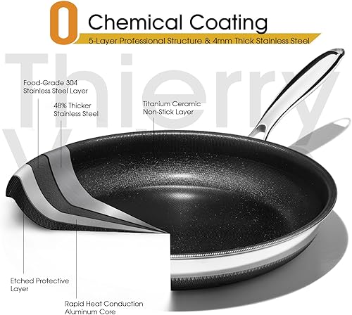 Miniatura 3 de Juego de sartenes antiadherentes Sartén de cerámica de titanio de 8, 10 y 12 pulgadas, con tapa, mango que se mantiene fresco, PFAS, PTFE, sin