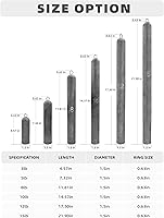 Vista 4 de BLUEWING Pesas de caída profunda, pesos pesados de pesca de 3 libras, 5 libras, 8 libras, 10 libras, 12 libras, 15 libras, ajuste en soporte de caña