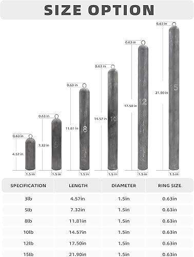 Miniatura 4 de BLUEWING Pesas de caída profunda, pesos pesados de pesca de 3 libras, 5 libras, 8 libras, 10 libras, 12 libras, 15 libras, ajuste en soporte de caña