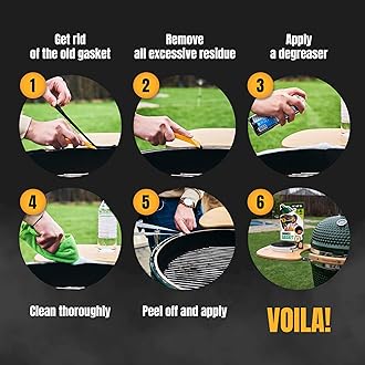 Smoker Chef Big Green Egg Gasket Replacement Large/XL/XXL - 2-Pack x 8 FT Gasket Seal - BGE Gasket 7/8" x 1/8" Felt - Compatible with Big Green Egg - Accessories & Parts for Grill