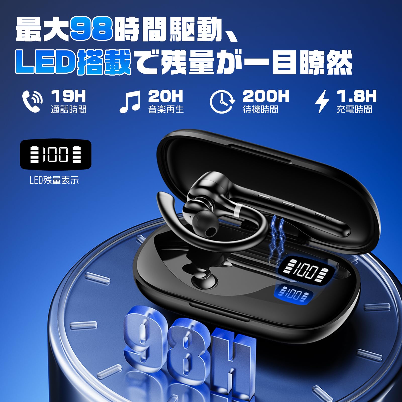 ブランド: HEIBAS ヘッドセット bluetooth イヤホンマイク 【2026雑音のない通話を】 片耳イヤホン bluetooth V6.0搭載 98時間連続再生 安定接続 CVC8.0＋ENC二重降噪 クリア通話 高感度マイク 片耳ワイヤレスヘッドセット 左右耳対応 調整式イヤーフック LEDバッテリー表示 誤操作防止ボタン ミュート機能 Siri対応 出張/運転/受付業務/Web会議 in use