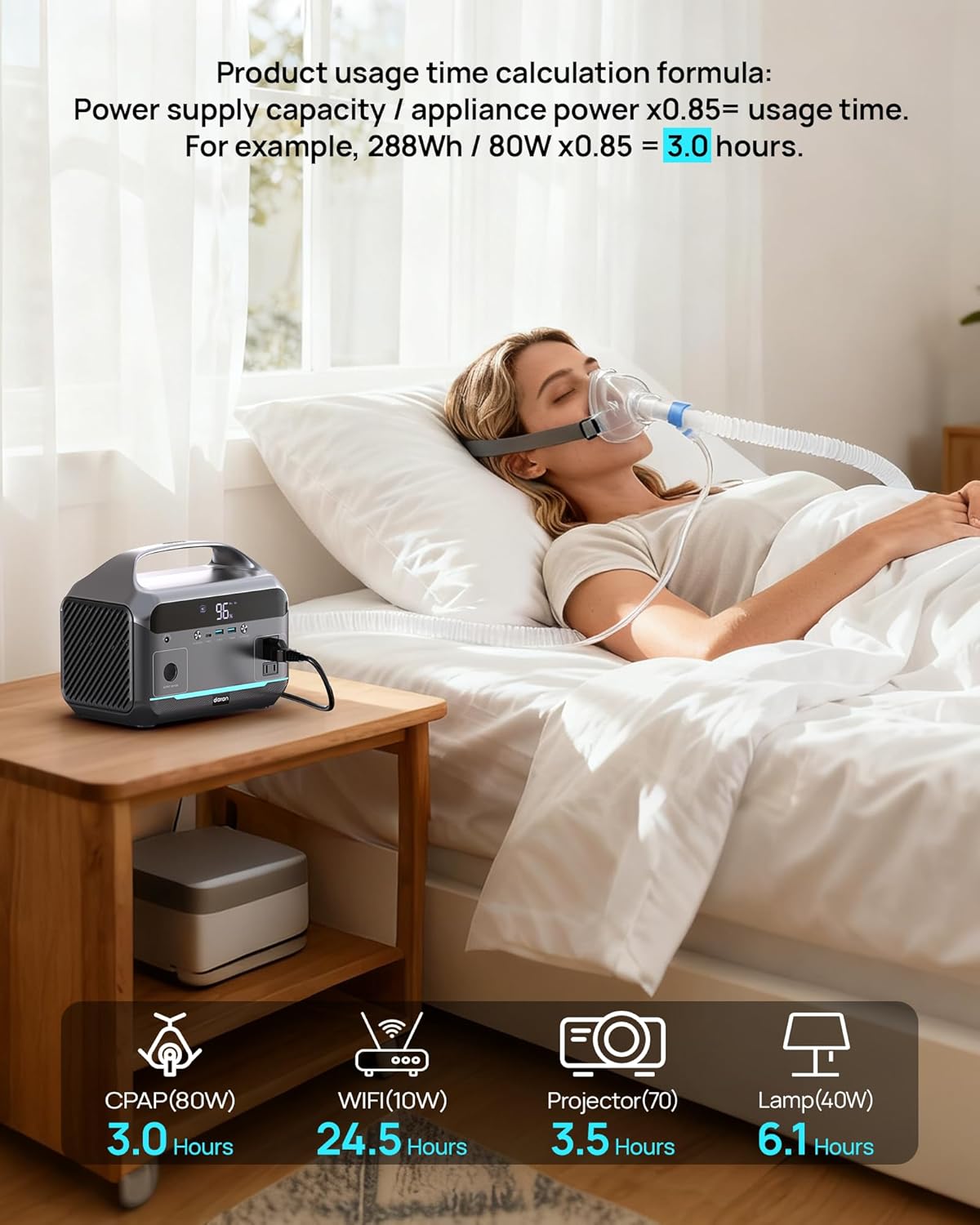 Woman using a CPAP machine powered by the DARAN Power Station