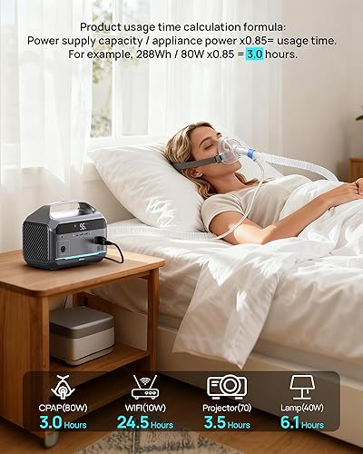 Miniatura 6 de DARAN Estación de energía portátil con panel solar de 40 W, batería LiFePO4 de 288 Wh (90,000 mAh), mini generador solar de 350 W (pico de 600 W),