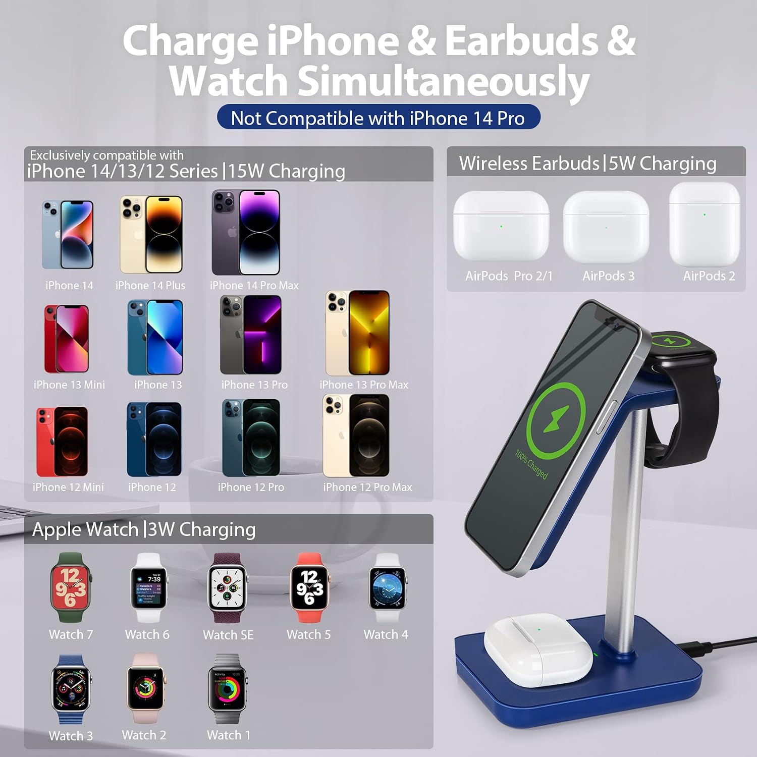 MagSafe 3 in 1 Wireless Charging Station, 15w Fast Charging, Wireless Charger for iPhone 14, iPhone 13 and iPhone 12 Series, AirPods Pro/2/Apple Watch, Dark Blue (20W Wall Adapter Included)