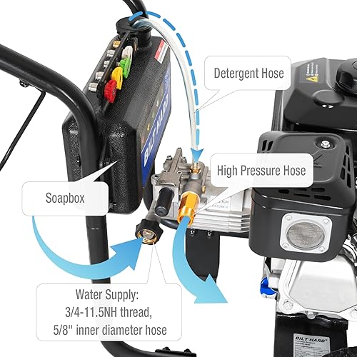 Miniatura 6 de BILT HARD Lavadora a presión de gas de 3500 PSI 2.5 GPM, motor de 4 ciclos de 224 cc, lavadora a presión de gas resistente con pistola rociadora y