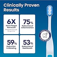 Vista 2 de Lite - Cepillo de dientes extra suave para encías sensibles, cepillo de dientes bioeléctrico de cerdas suaves para el cuidado de los frenillos