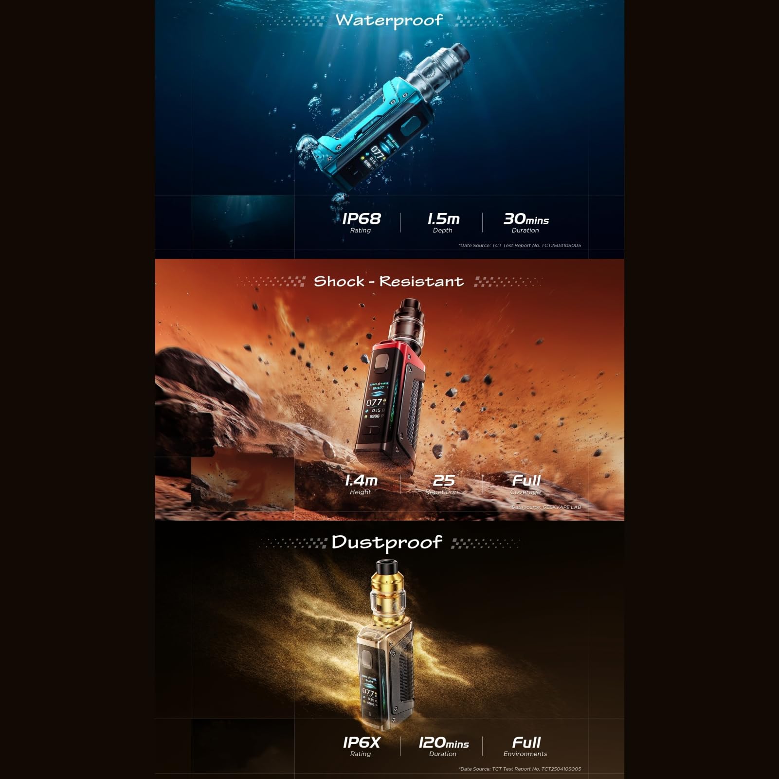 For Geekvape Aegis Legend 5 Box Mod 200 W Vape (Oro Racing) Mode ECO/Smart/Normal/Custom/TC AS Chip 4.0 0.01s Fire Doppia 18650 Batterie [Batterie escluse] Vaporizzatore Originale - No Nicotine