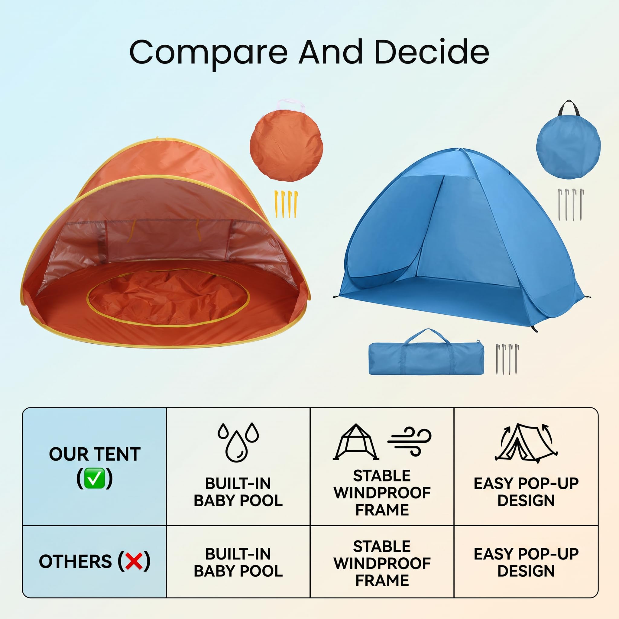 Tente de plage, protection solaire pop-up avec protection UV UPF 50+ et piscine pour bébé intégrée, portable, légère, montage facile pour les tout-petits, les voyages en plein air, le camping